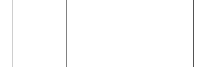 Barogramm